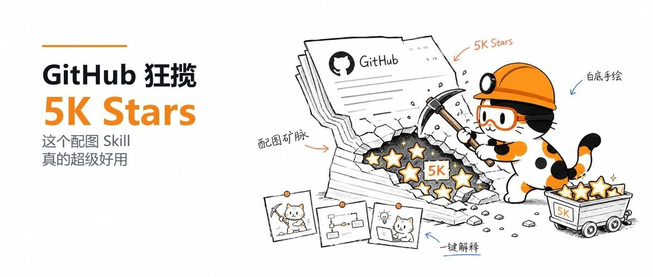 5K Stars自媒体配图 Skill – 小黑 Skill 手绘文章配图实测教程封面图