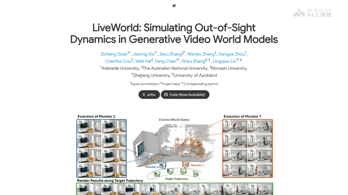 LiveWorld – 阿德莱德大学等推出的生成式视频世界模型封面图