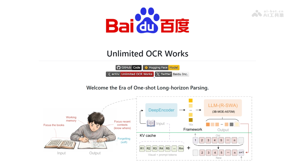 Unlimited-OCR – 百度开源的端到端长文档 OCR 模型封面图