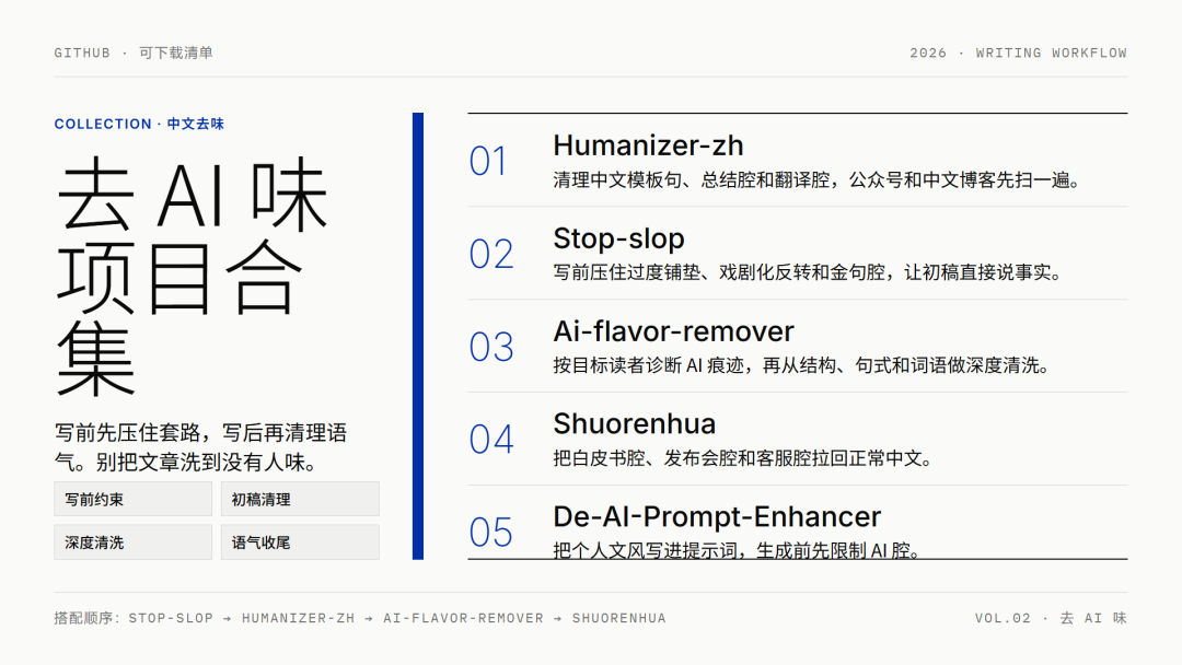 1111封面图